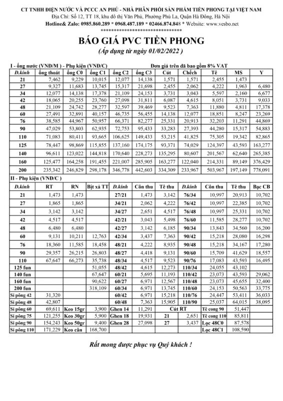 Cập nhật mới nhất về bảng giá ống nhựa Tiền Phong 2022